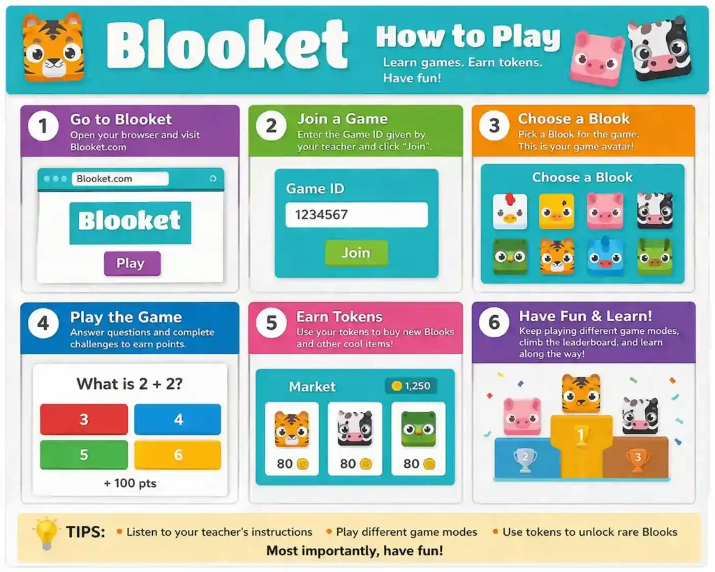 Blooket Play